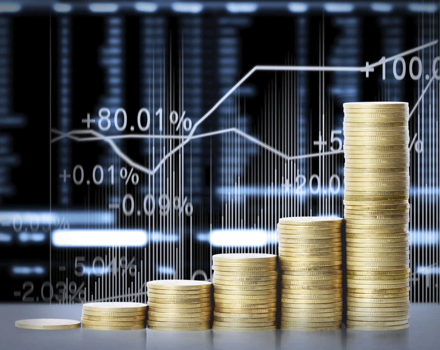 Banking and finance research